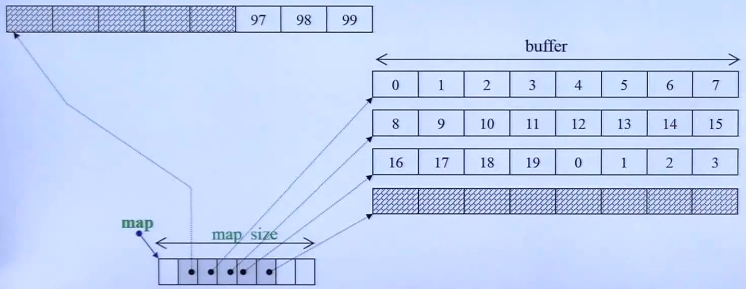 image-20250918105858779
