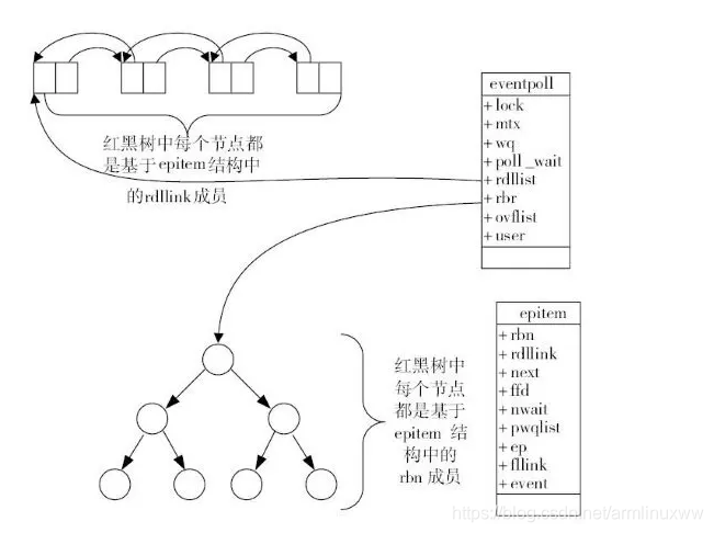 155b5b2f11f89014e6d28997cfe5cf46