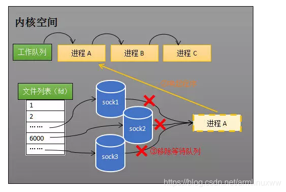 2fd13040f4cf2999e4580ce94824efba