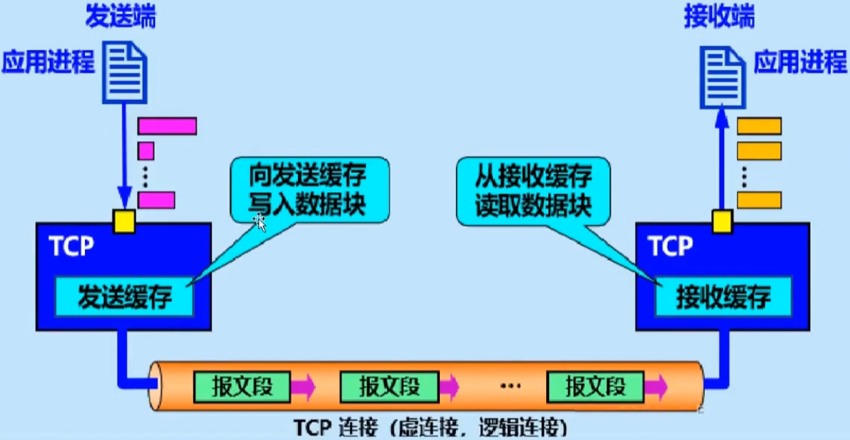 image-20251008103943419