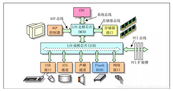 image-20251014235838708