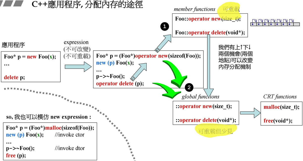 image-20251202172024062