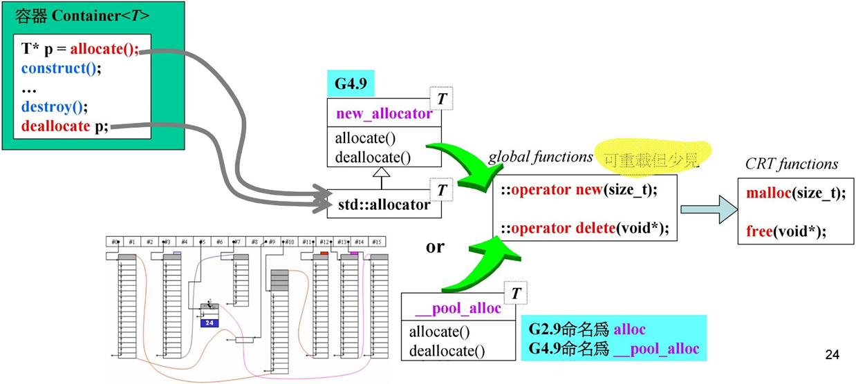 image-20251202172109471