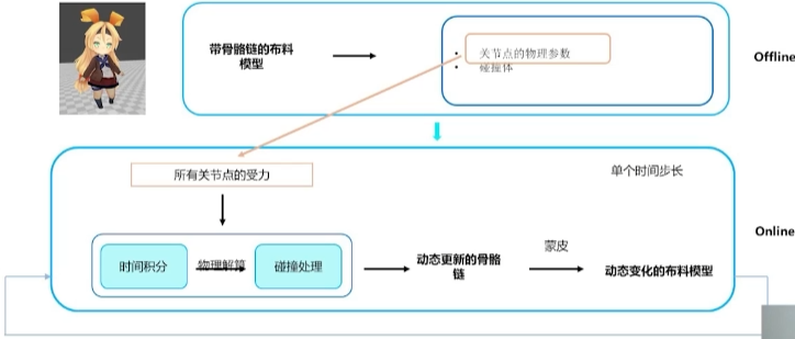 image-20251230135403064