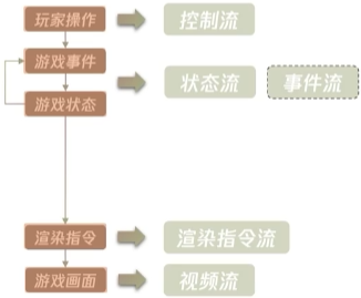 image-20251230140955928