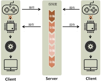 image-20251230141052698