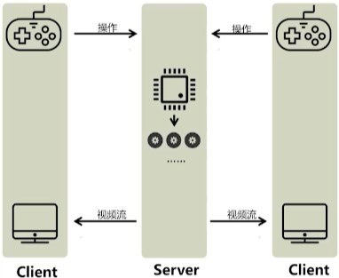 image-20251230141214758