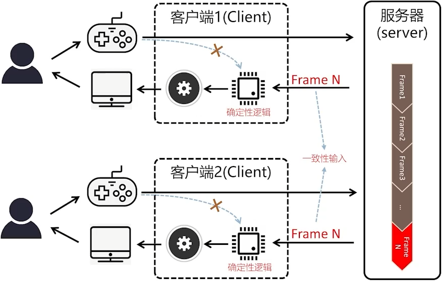 image-20251230145416359