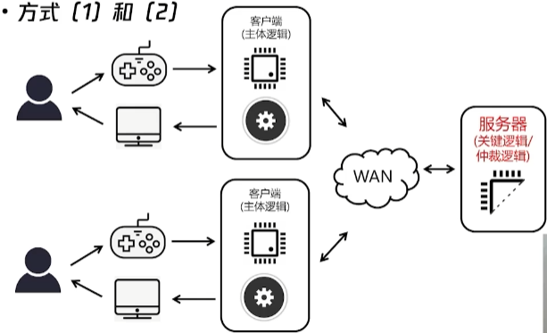 image-20251230200710315