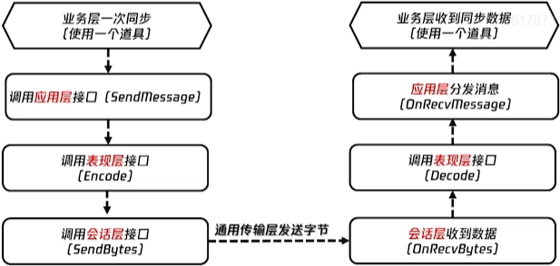 image-20251231001101240