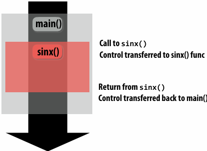 image-20251229221208345