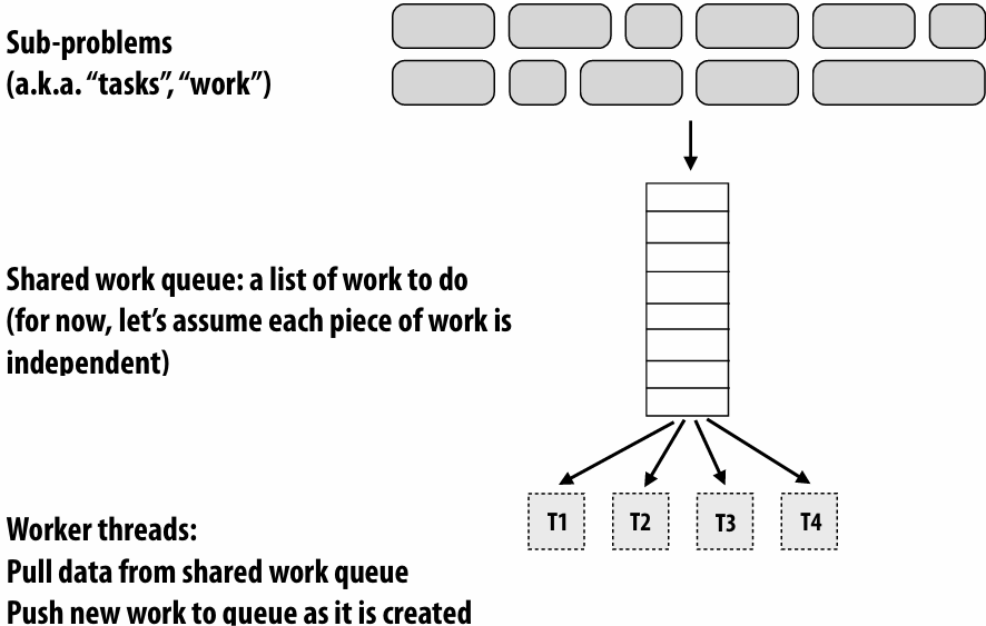 image-20260107155945742