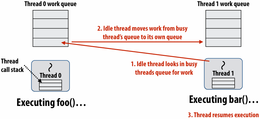 image-20260107231349211