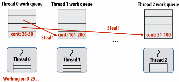 image-20260108102429207