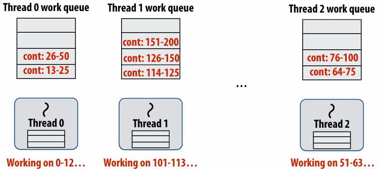 image-20260108103221025