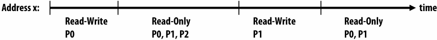 image-20260202231733364