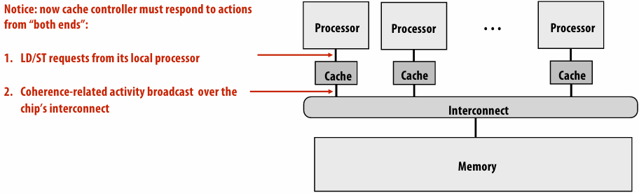 image-20260203212547661