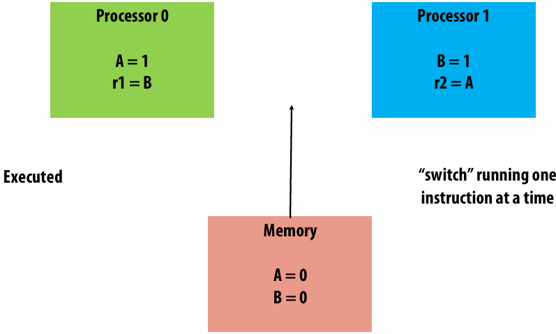 image-20260204194318905