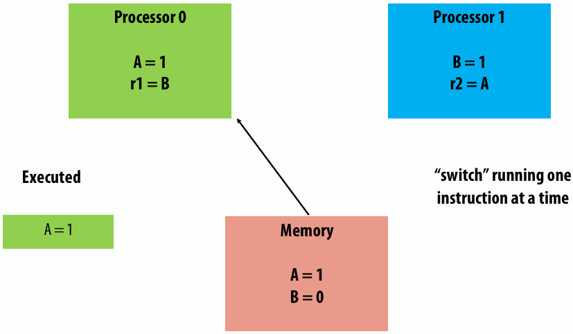 image-20260204194353295