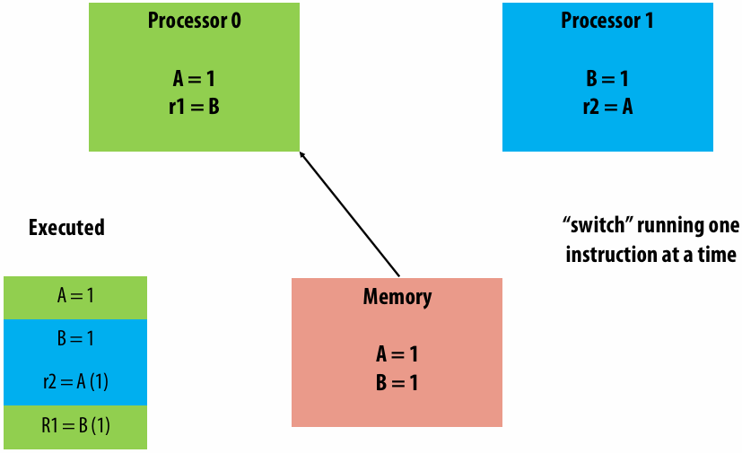 image-20260204194518896