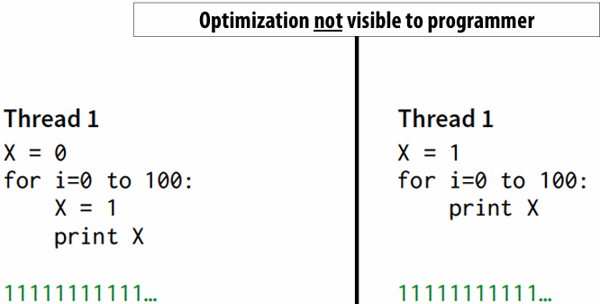 image-20260208170537143