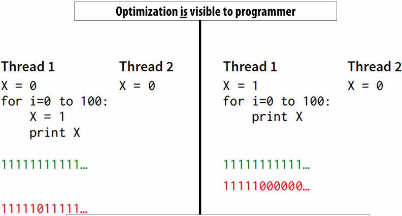 image-20260208170737037