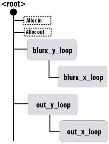 image-20260209011027645