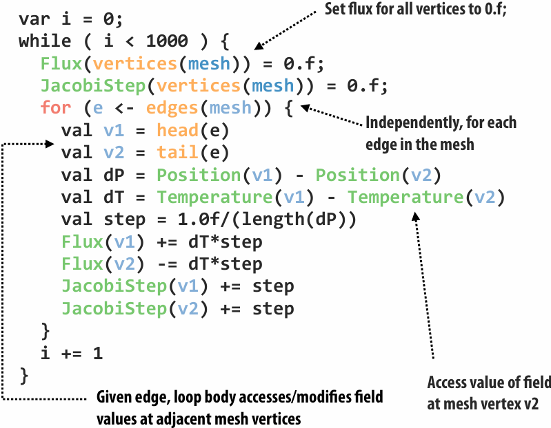 image-20260213193310117