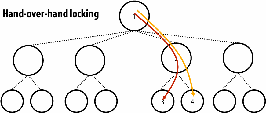 image-20260214215335815