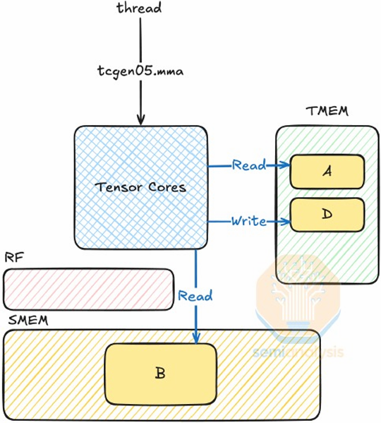 image-20260223190027890