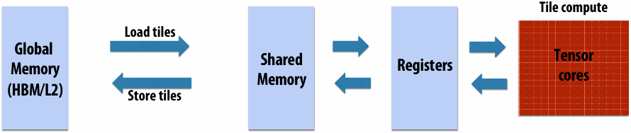 image-20260223232107124