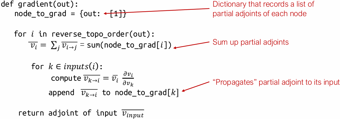 image-20260318111656675