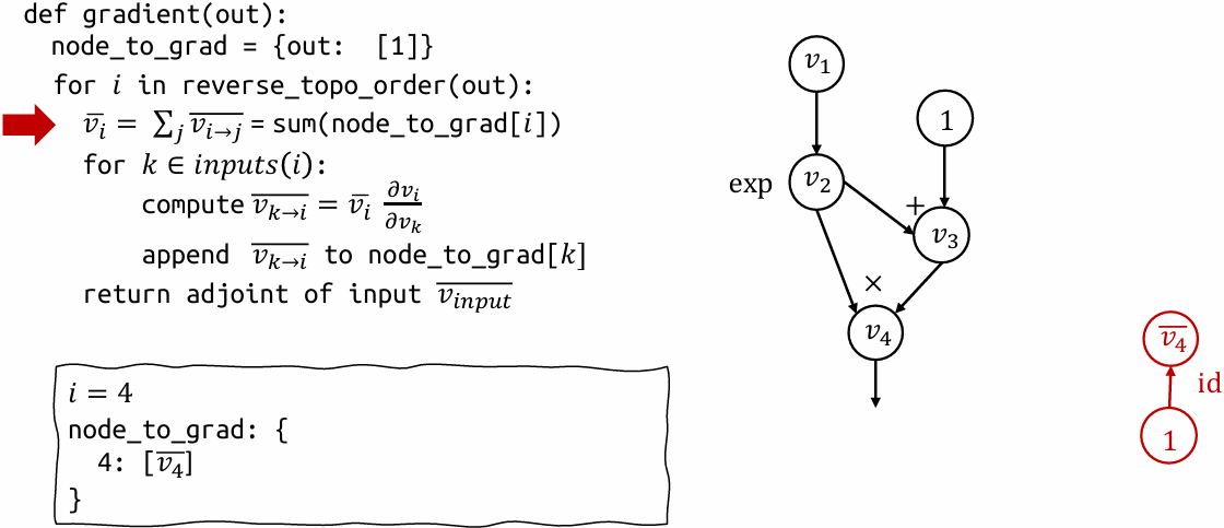 image-20260318111935456