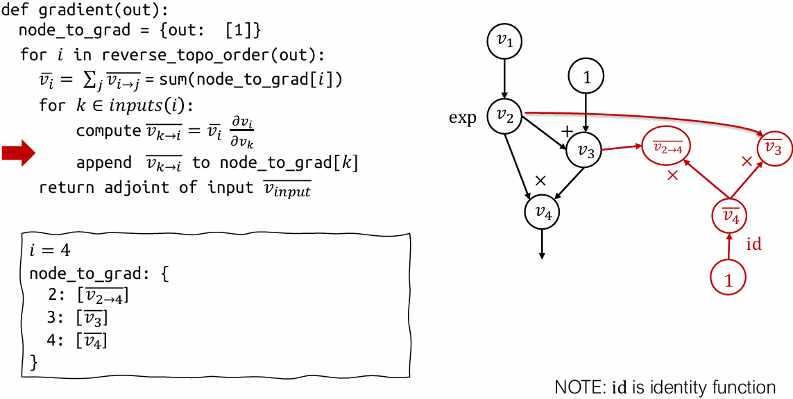 image-20260318112106975