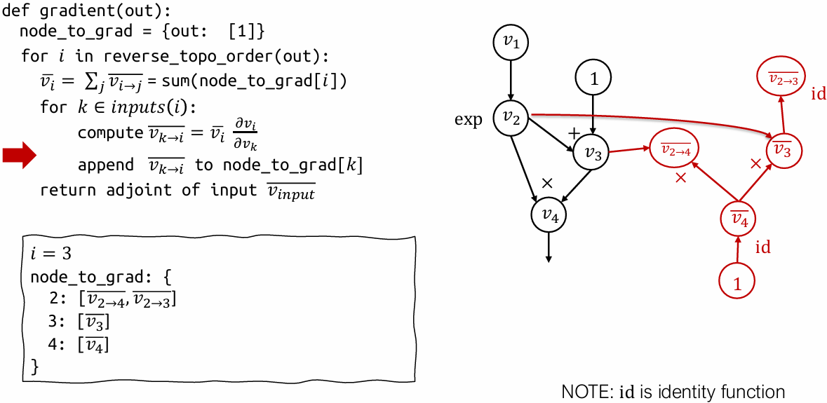image-20260318112157092