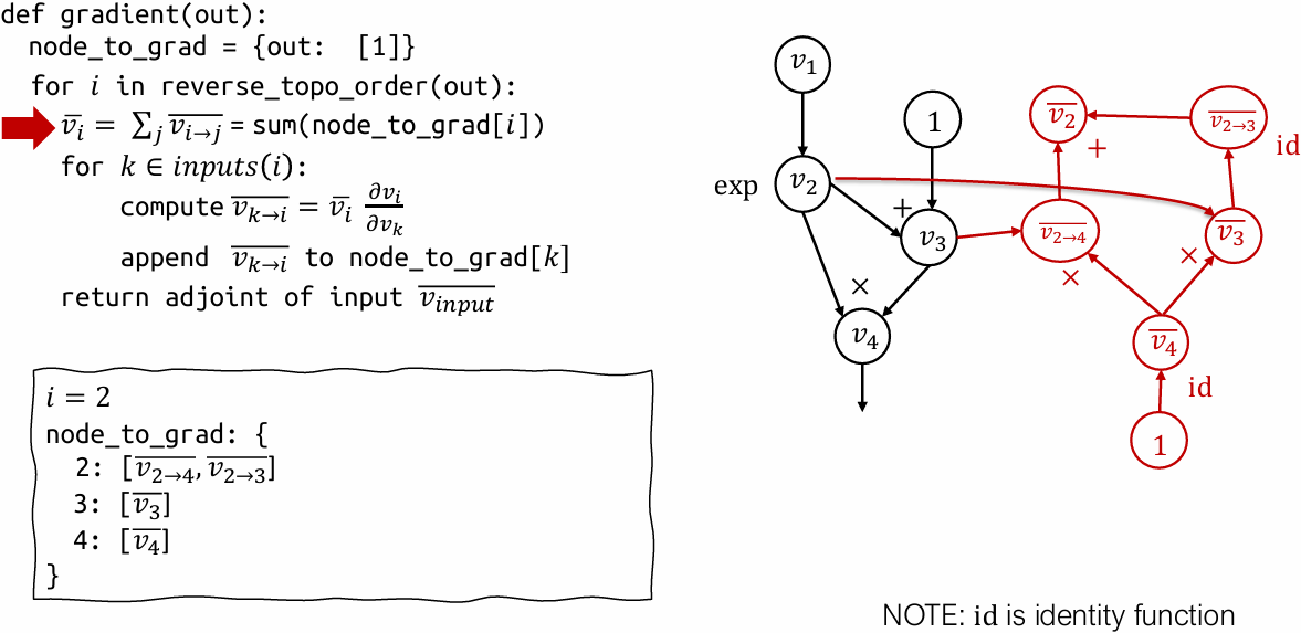 image-20260318112358290