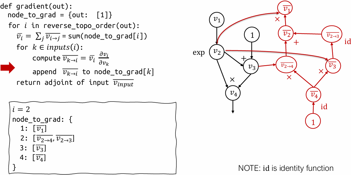 image-20260318112447117