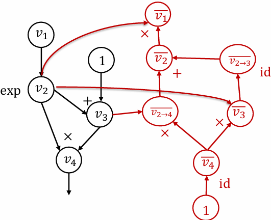 image-20260318112825760