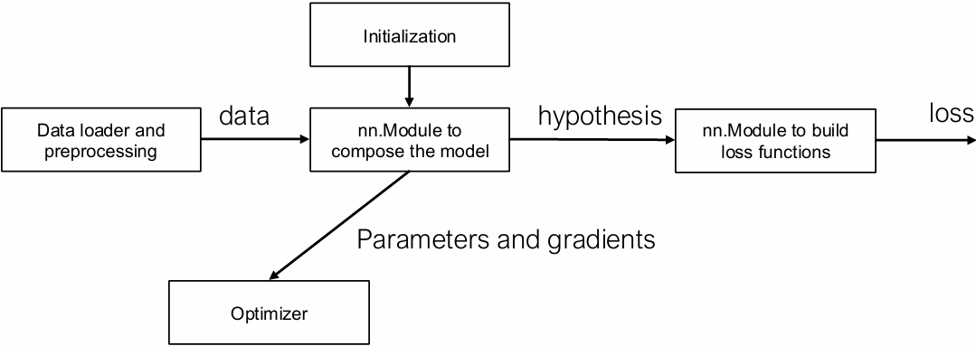 image-20260326202058621